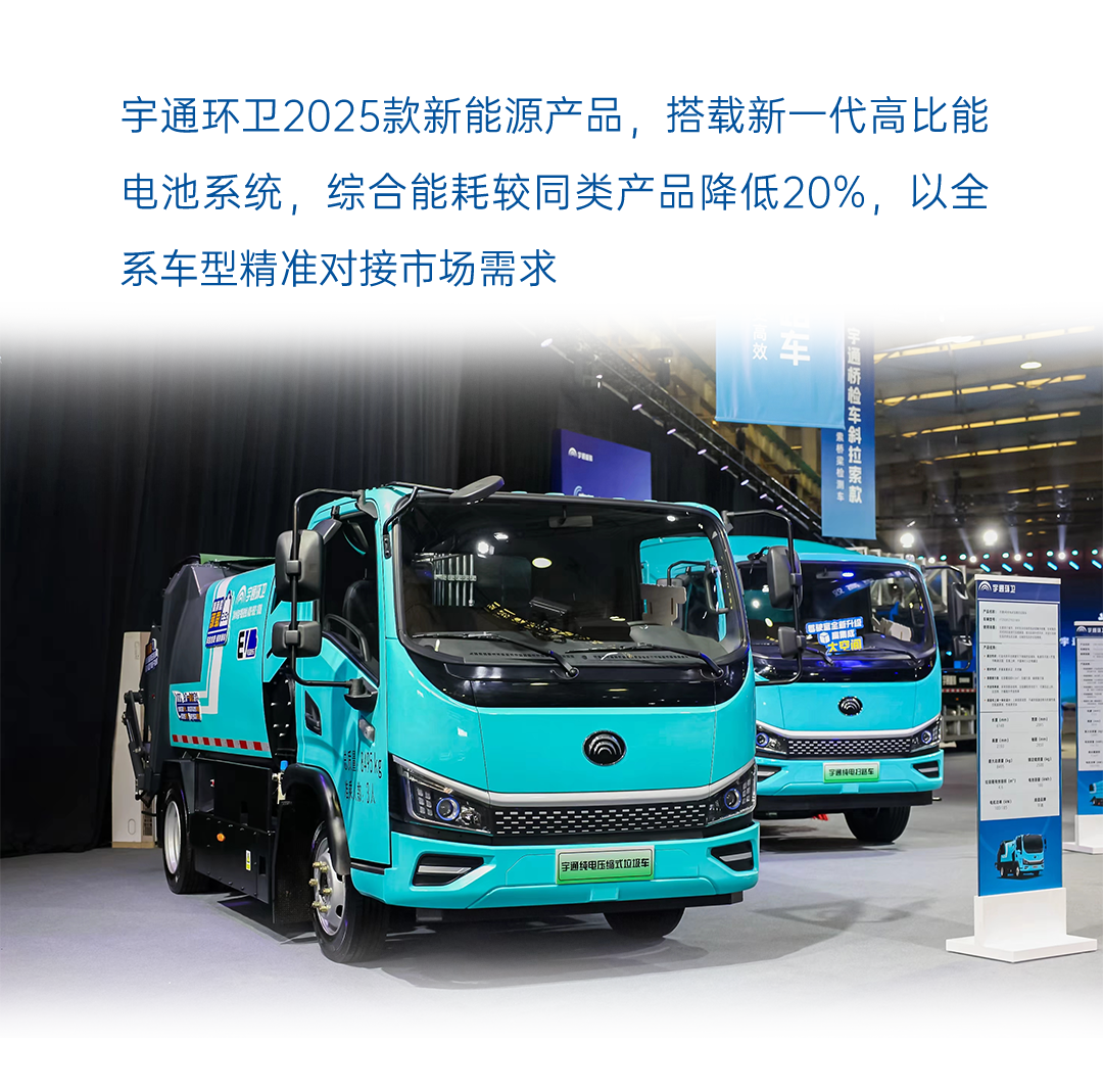 一图读懂宇通2025年度业绩