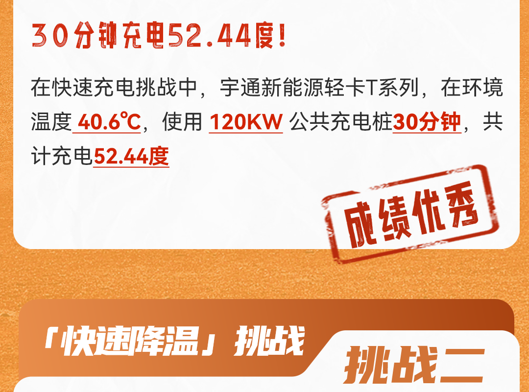 10万卡友在线监“烤”，宇通新能源轻卡交出满分答卷！
