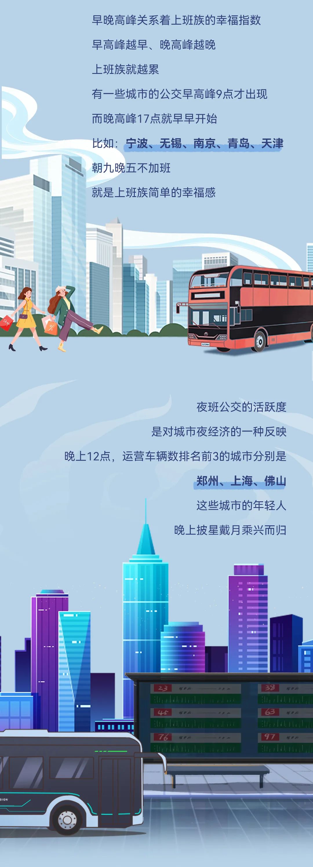 解码2023｜这组数据里藏着你的出行秘密
