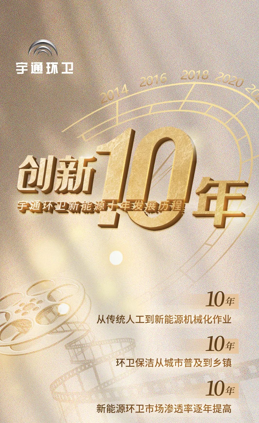 创新10年┃宇通环卫新能源十年发展历程