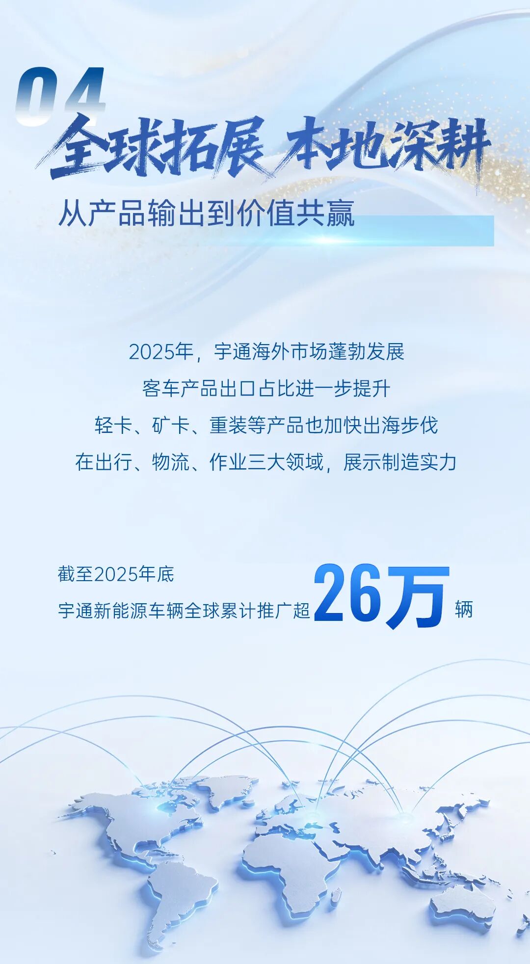 一图读懂宇通2025年度业绩