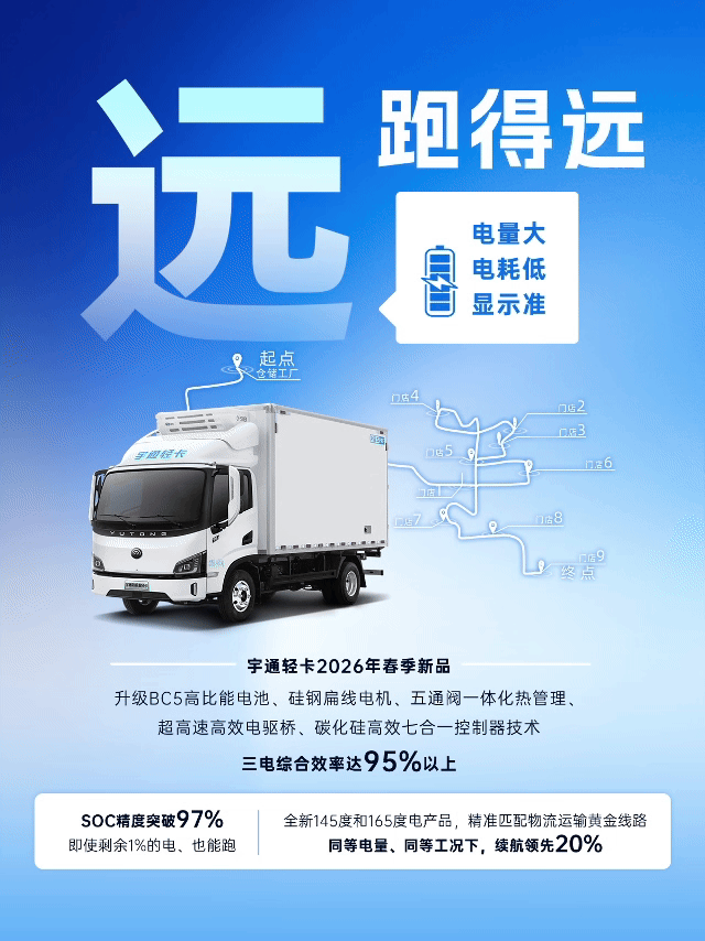 耐用是金！宇通轻卡化身硬核“队友”