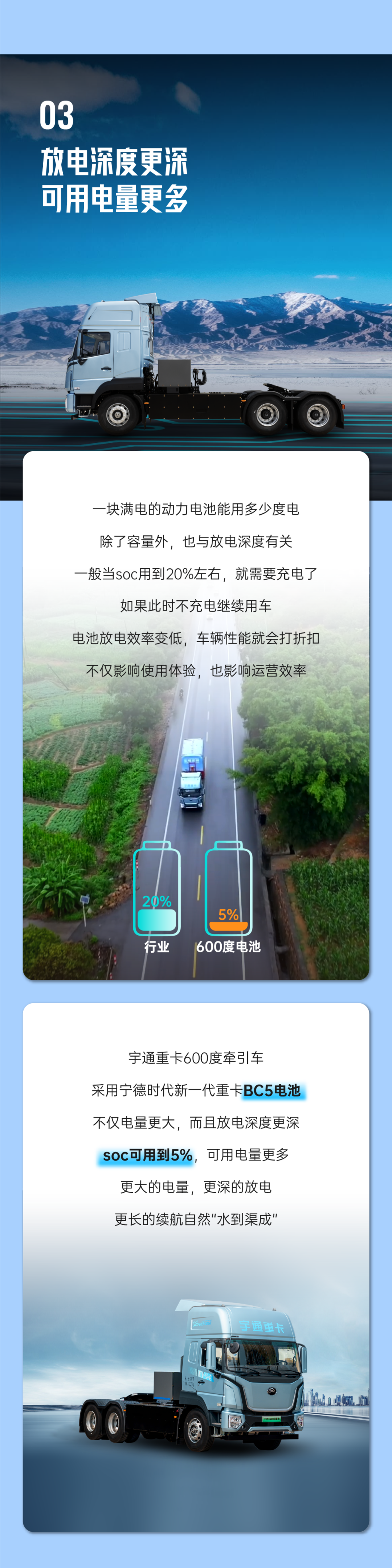 宇通科技Talk丨TA们的续航为何如此给力？