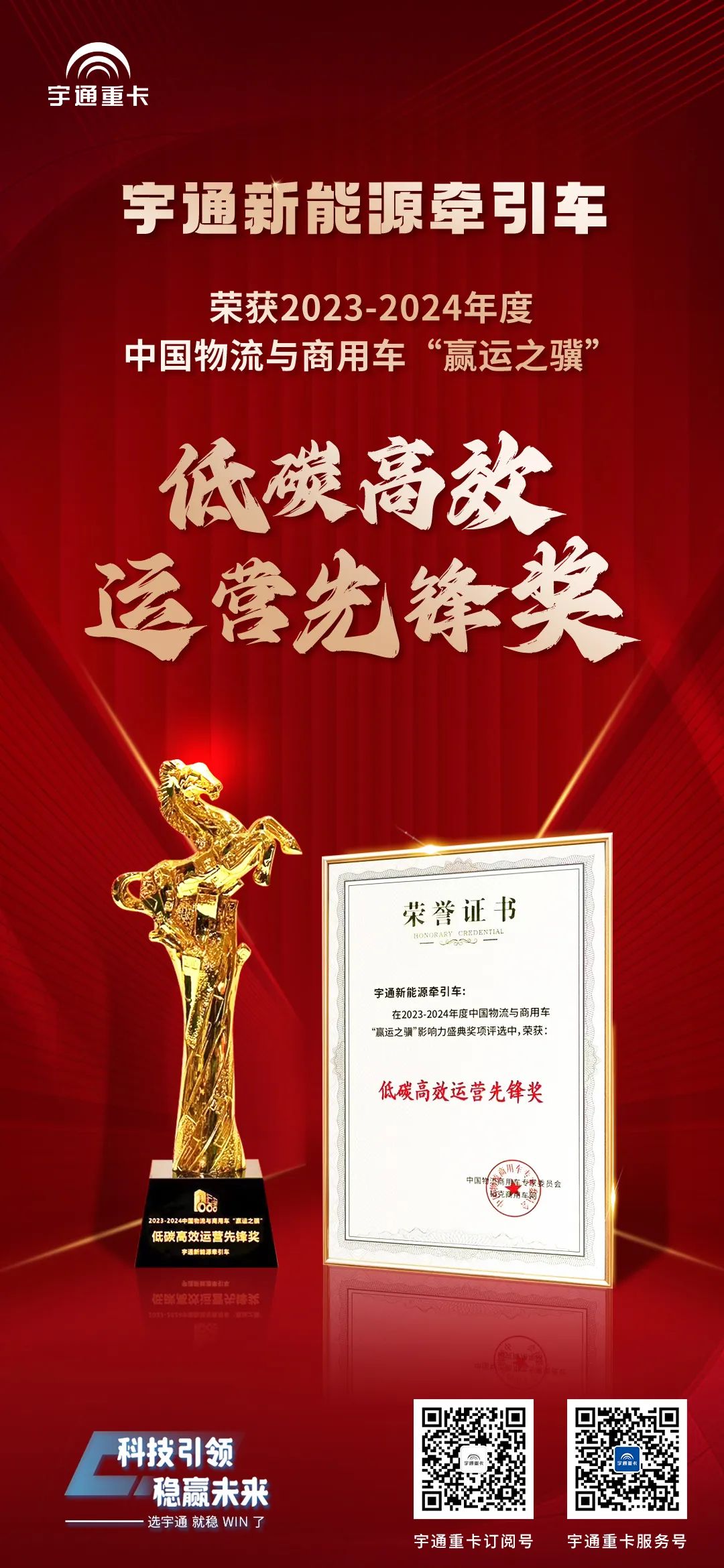 品牌赋能 | 宇通新能源牵引车问鼎“低碳高效运营先锋奖”