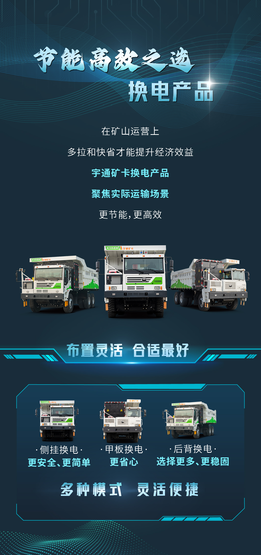 一图读懂宇通矿卡煤炭运输场景解决方案