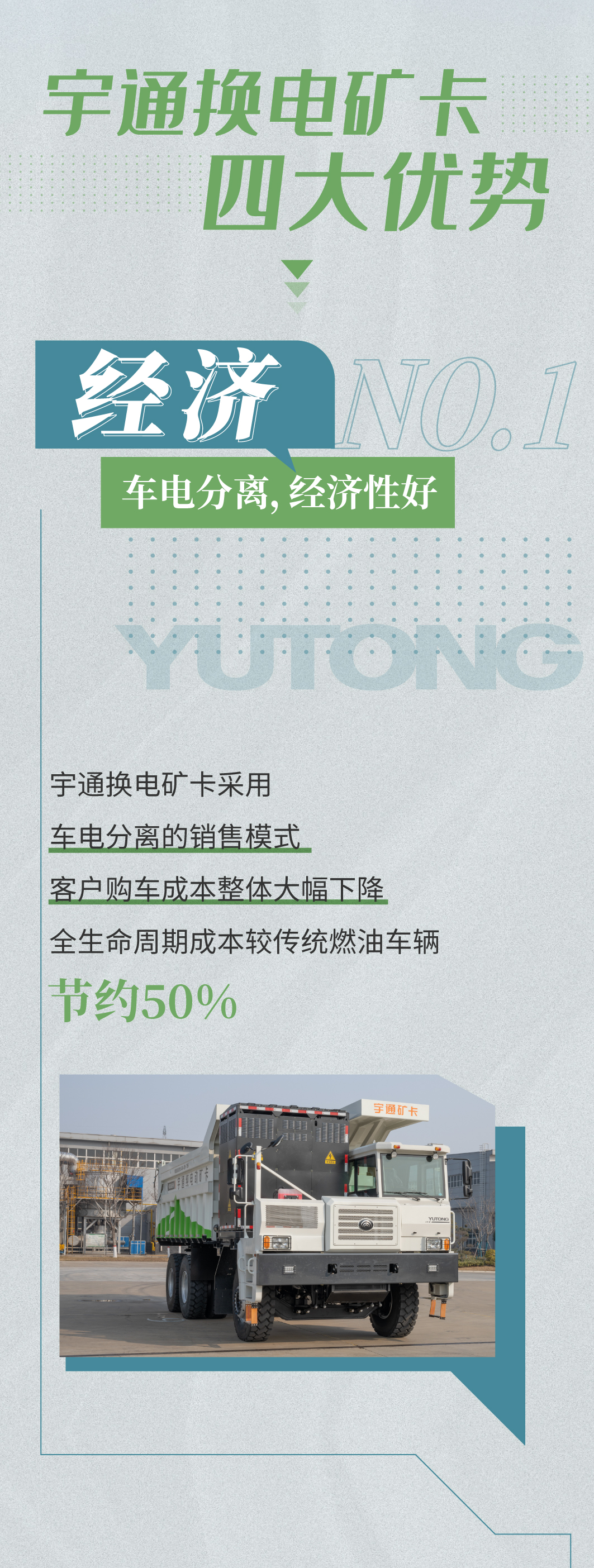 一图看懂宇通矿卡换电模式四大优势