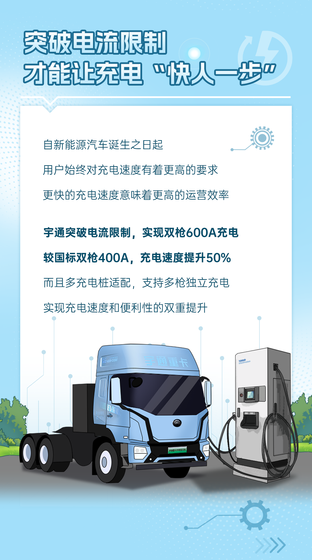 新质宇通丨以科技攻“尖”点燃新质生产力“新引擎”