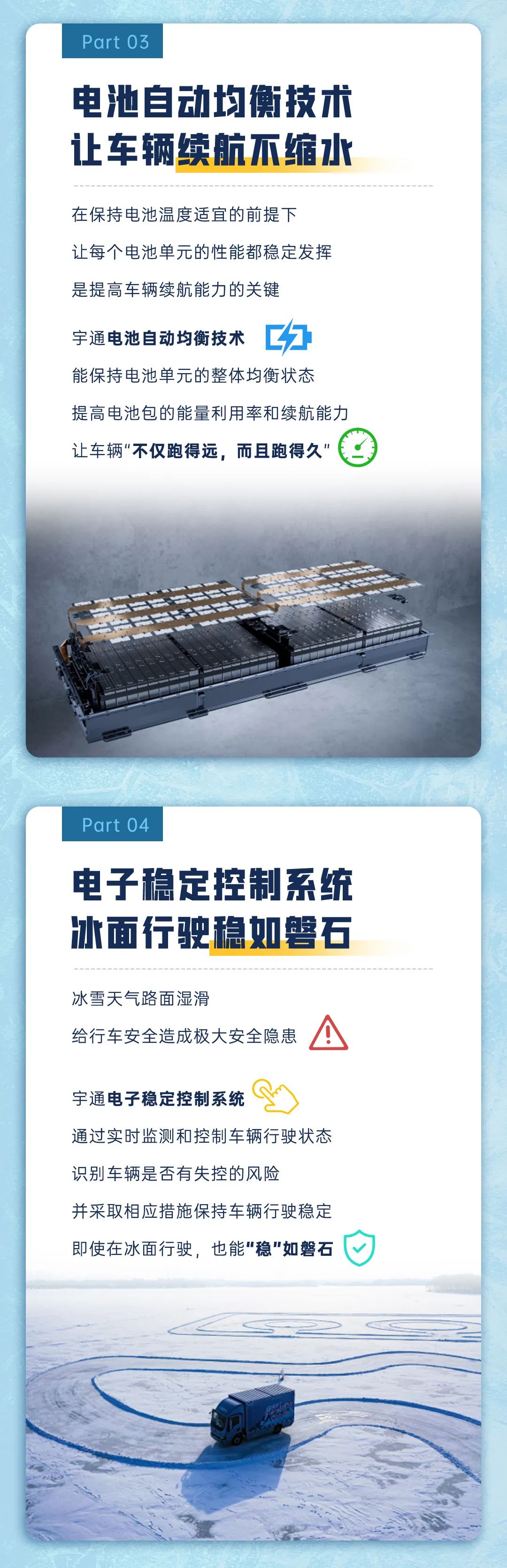 为什么冬季新能源商用车越来越被认可？