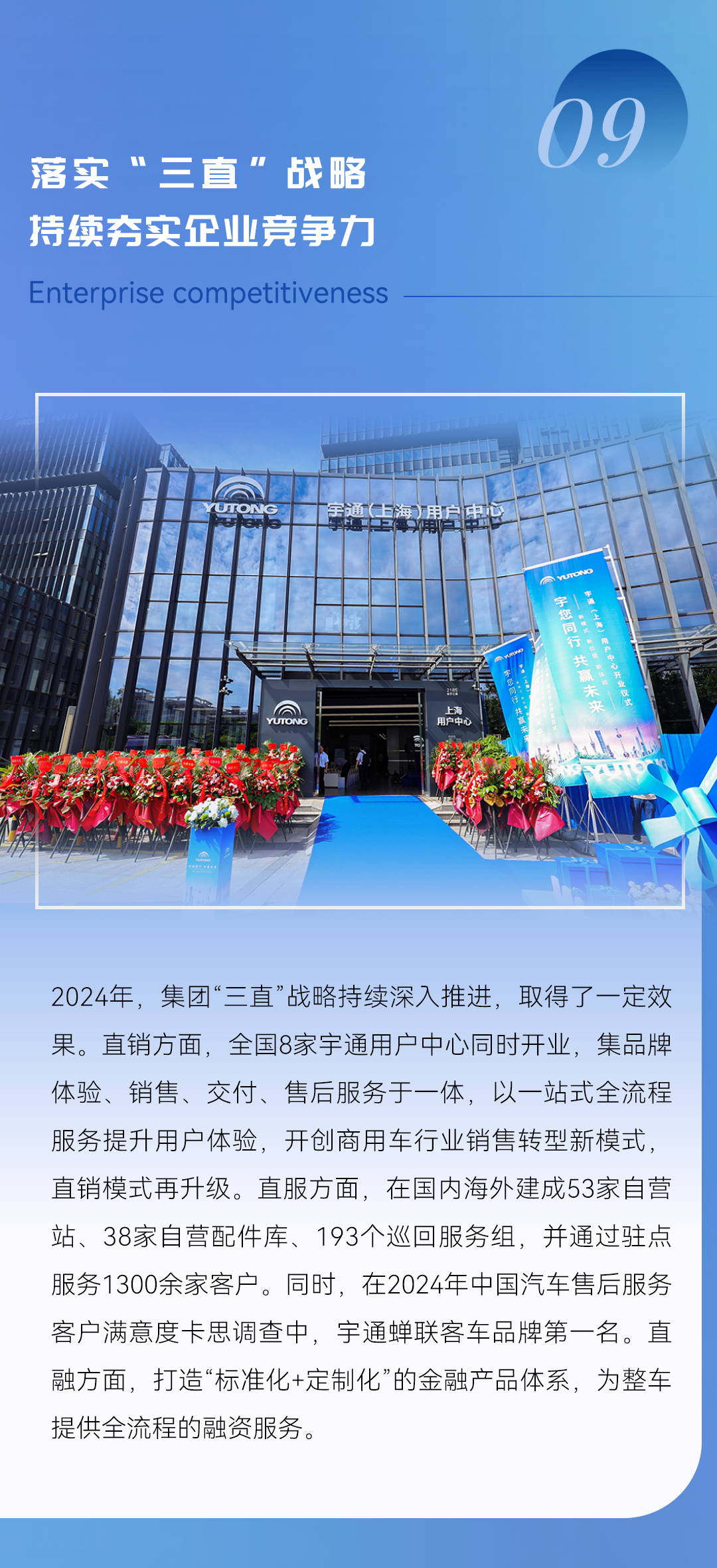 以新质启新程丨宇通集团2024年度十件大事