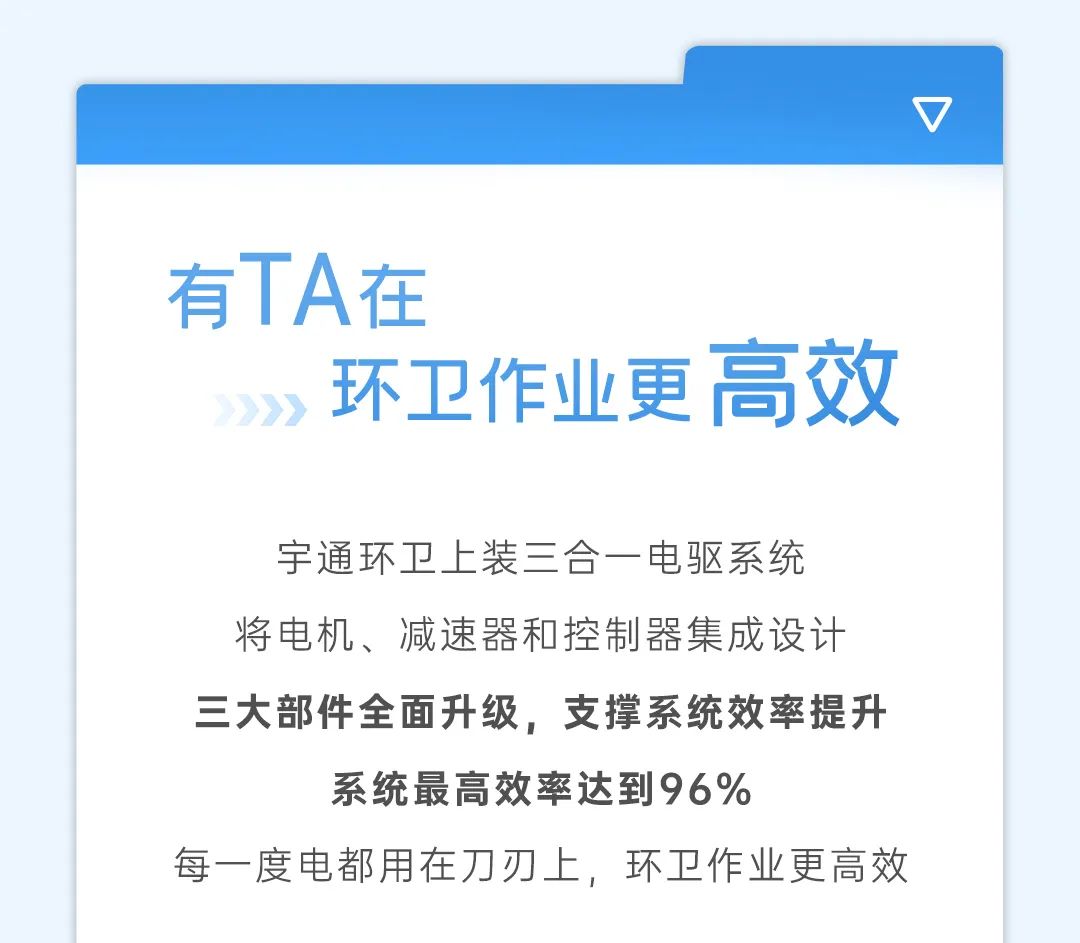 宇通科技Talk丨环卫作业有了TA，城市环境好city啊！