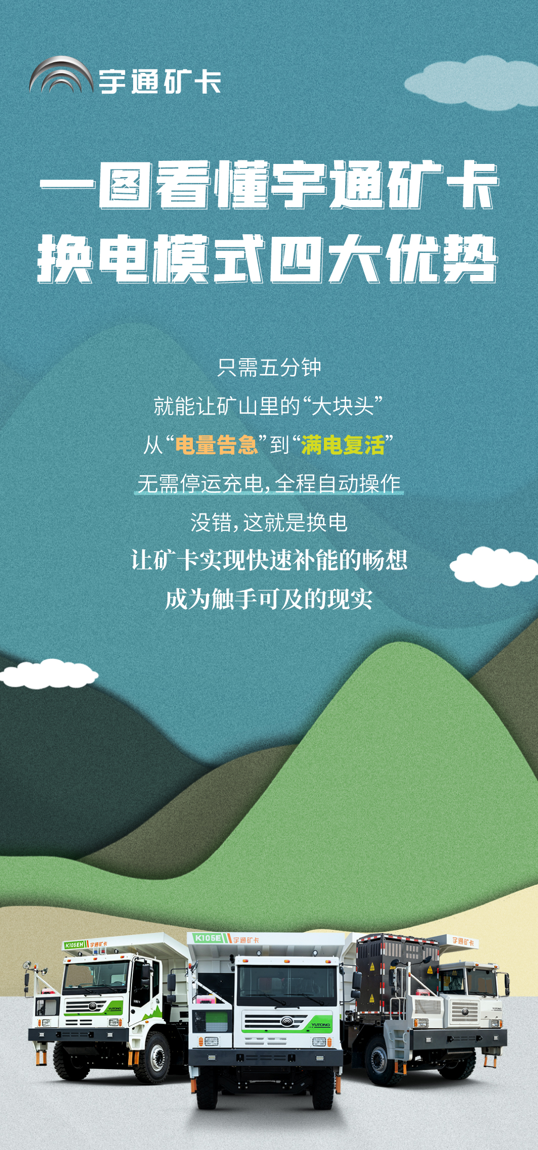 一图看懂宇通矿卡换电模式四大优势