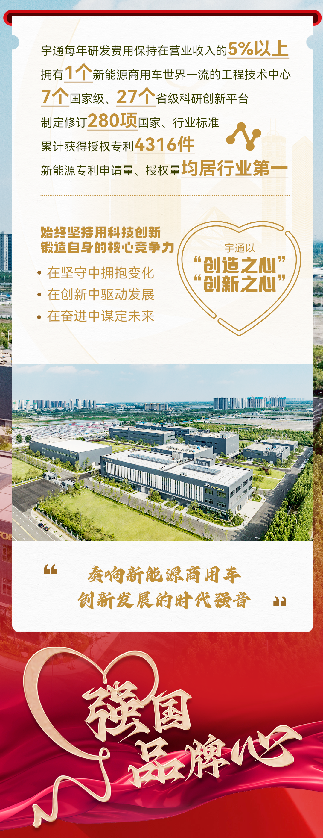 今天，宇通向祖国“花式比心”！