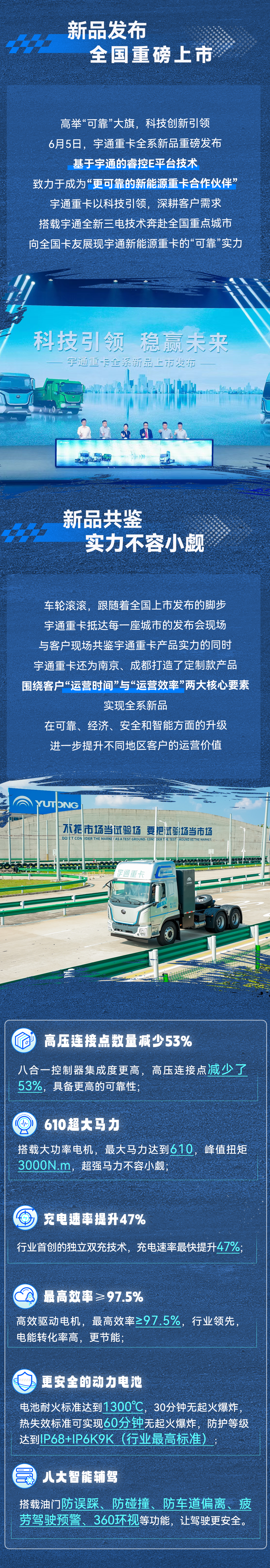 一图读懂宇通重卡全系新品荣耀征程！