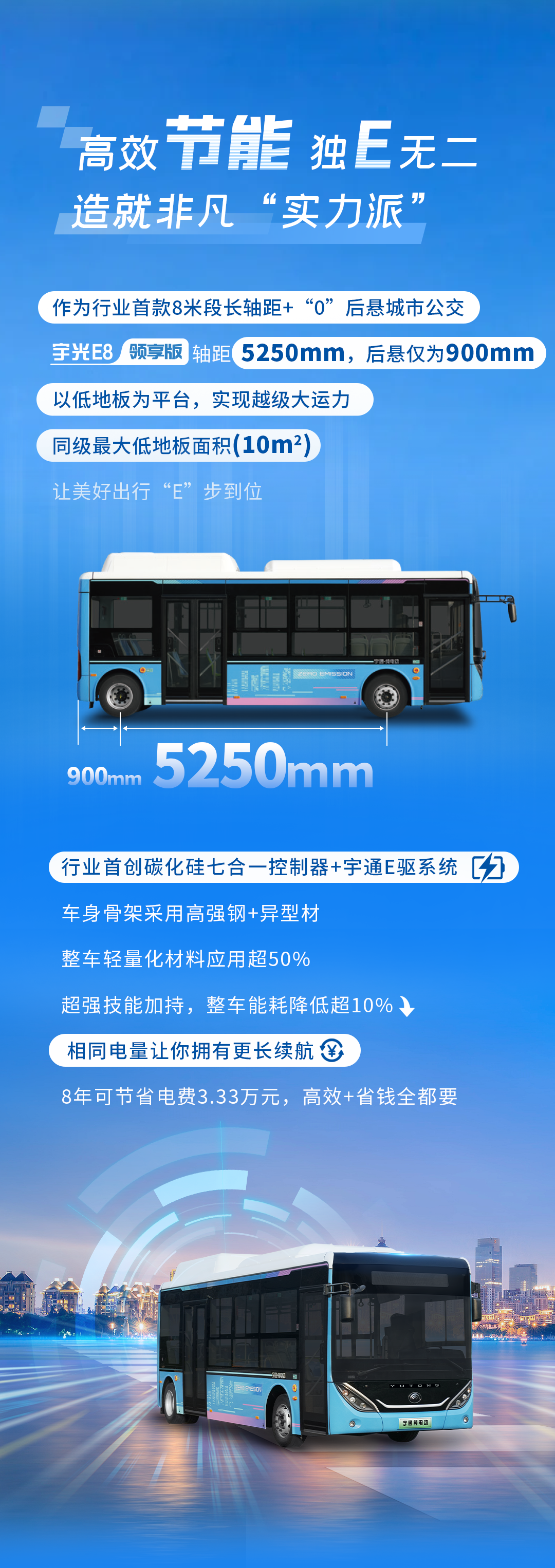 宇通上新季丨“实力派”公交为美好出行“添彩”
