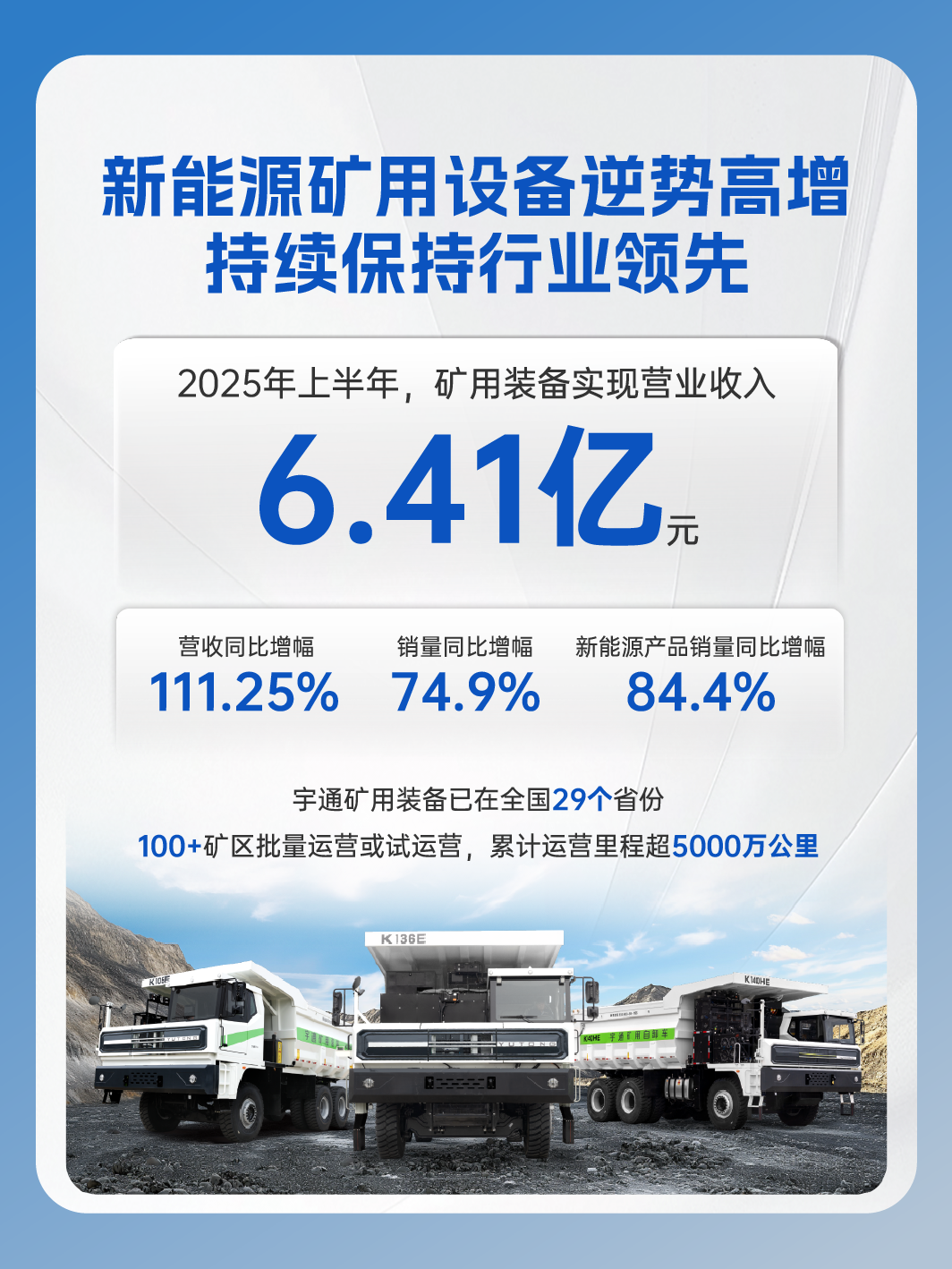 宇通重工2025年半年报来了！