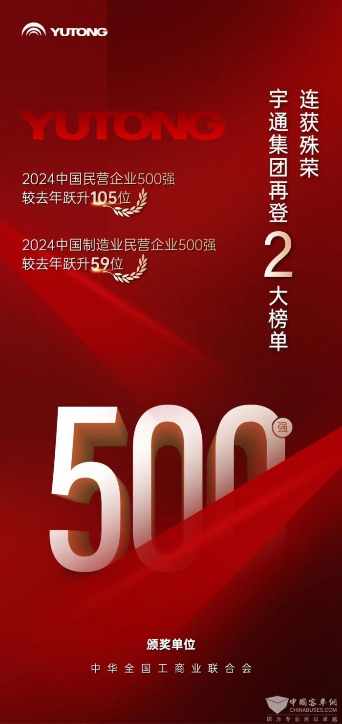 宇通强势上榜 双500强荣誉加冕