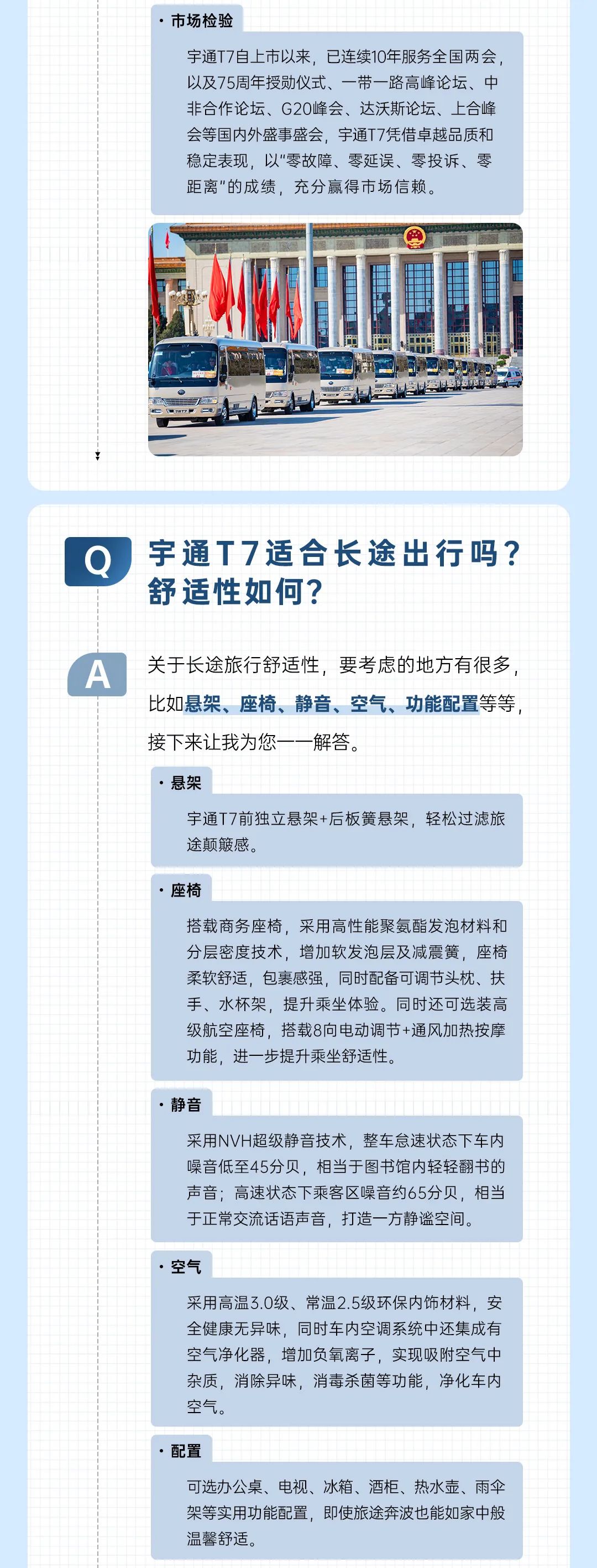 配置？性能？定制？服务？关于T7，你想要的答案都在这里