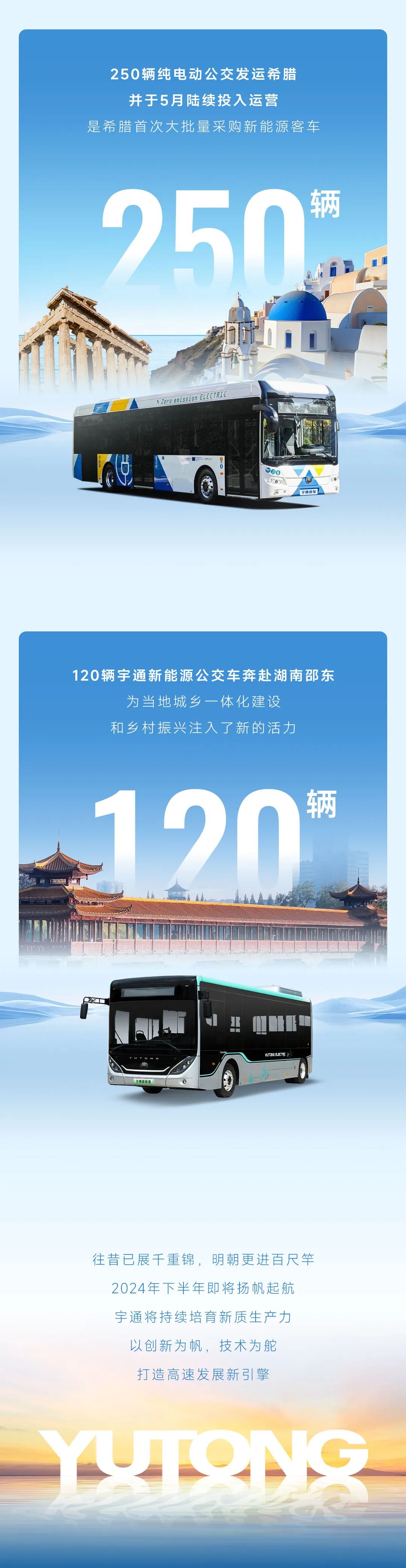 交付不断！2024年上半年宇通客车大单盘点