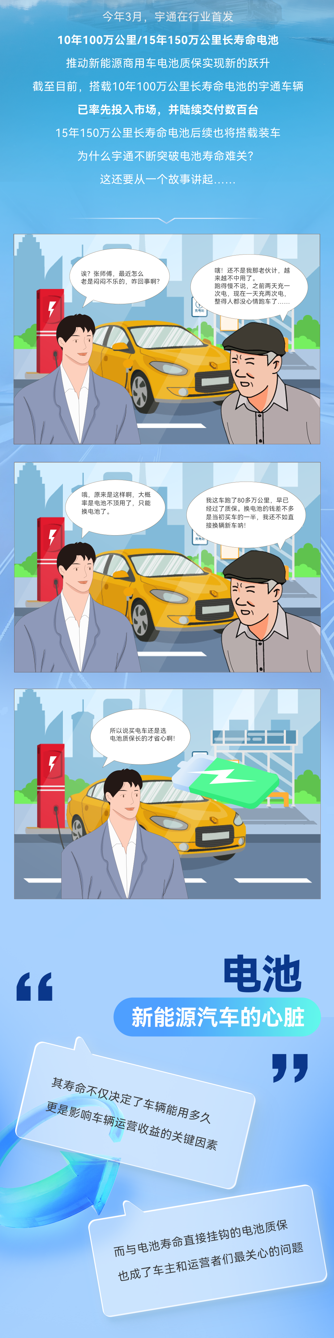 宇通科技Talk丨10年100万公里电池的“长寿秘诀”