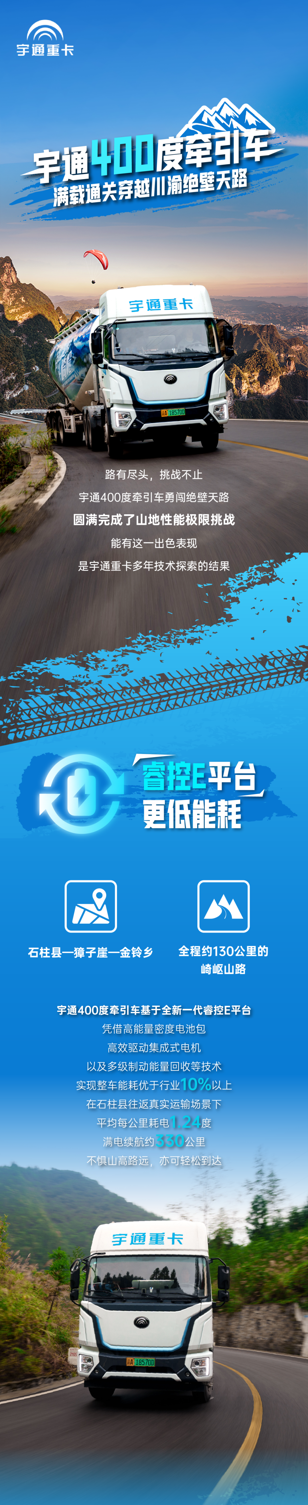 坡陡弯又急，宇通重卡凭什么能征服绝壁天路？