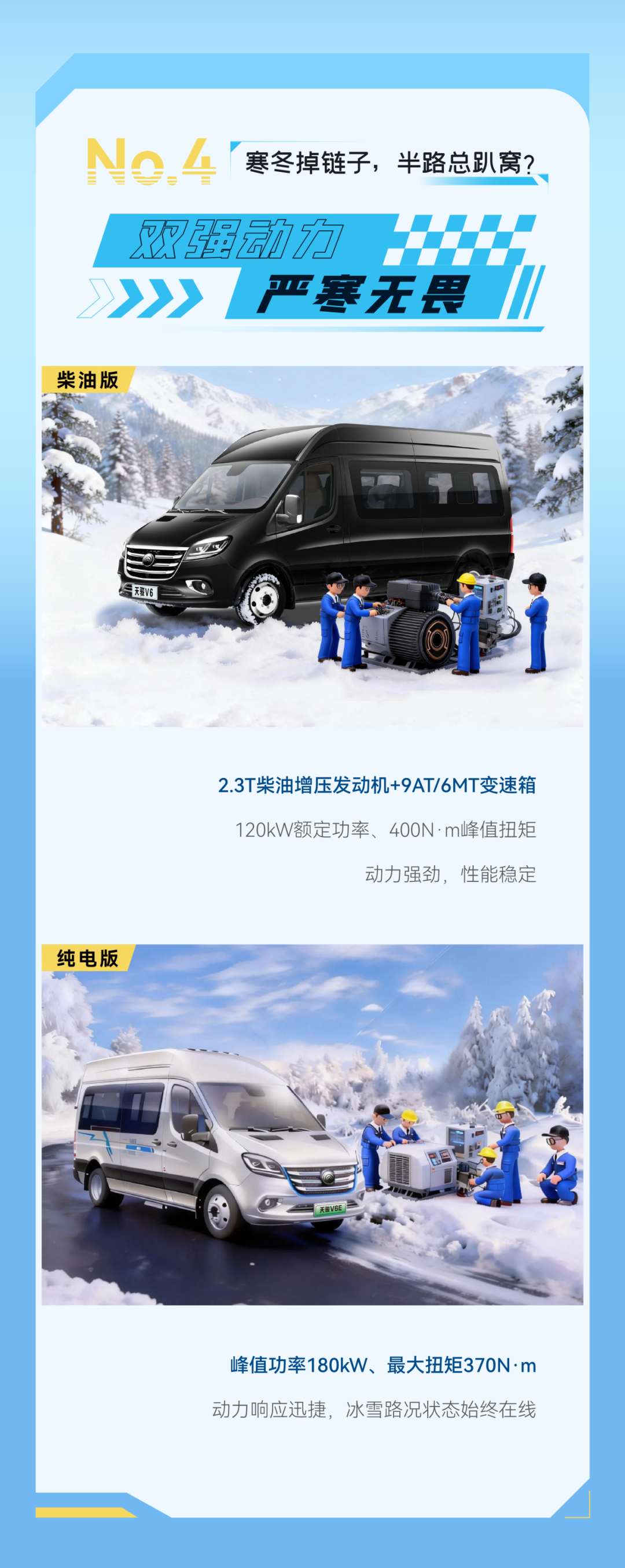 燃油/纯电双倍底气，宇通天骏实力护航冬季运营
