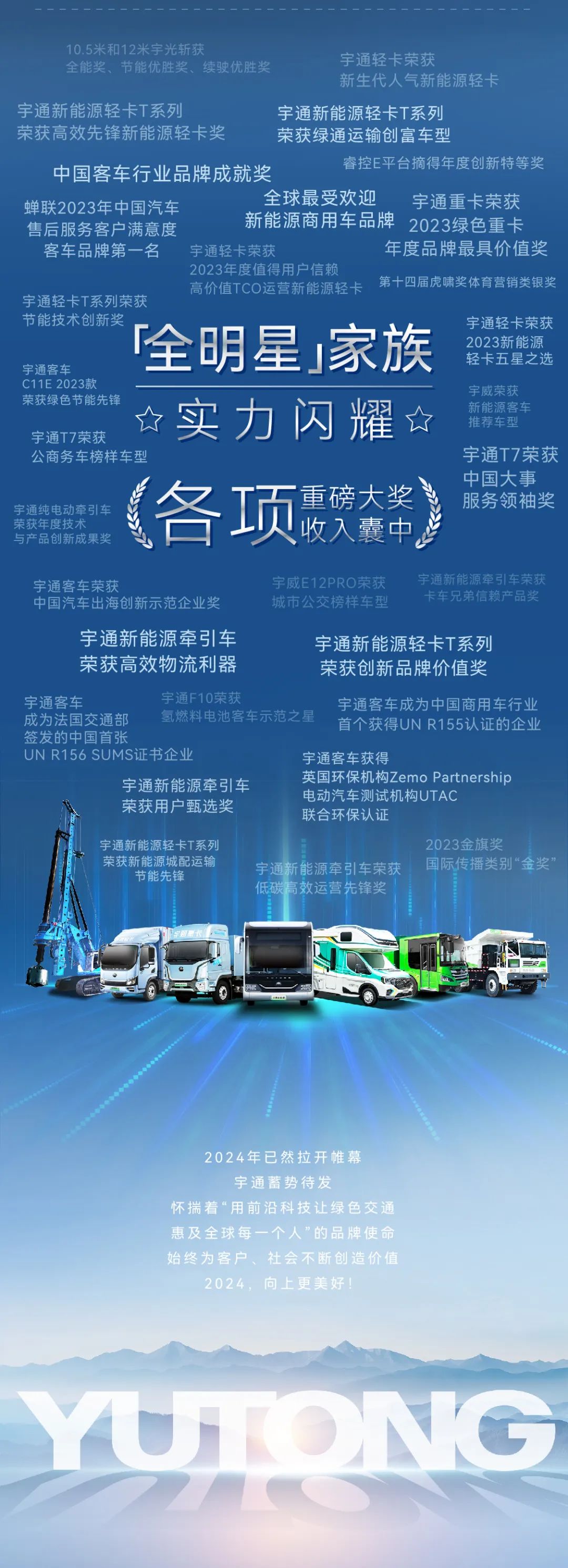 新荣耀丨宇通集团2023年度荣誉盘点