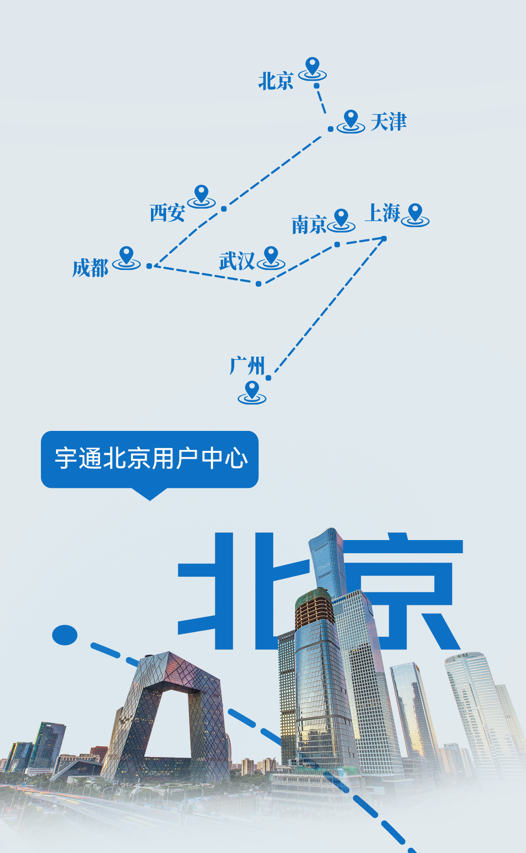 全国8店同开！宇通带你解锁商用车直营服务新体验！