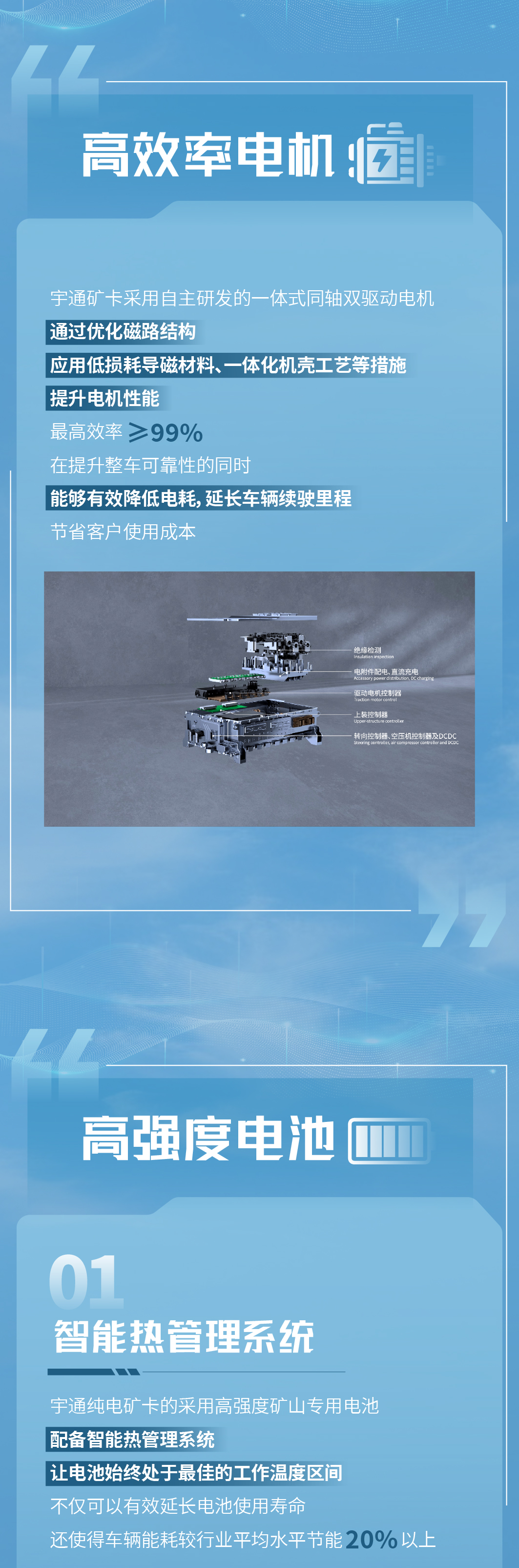 综合工况节省成本70%，到底是怎么做到的！