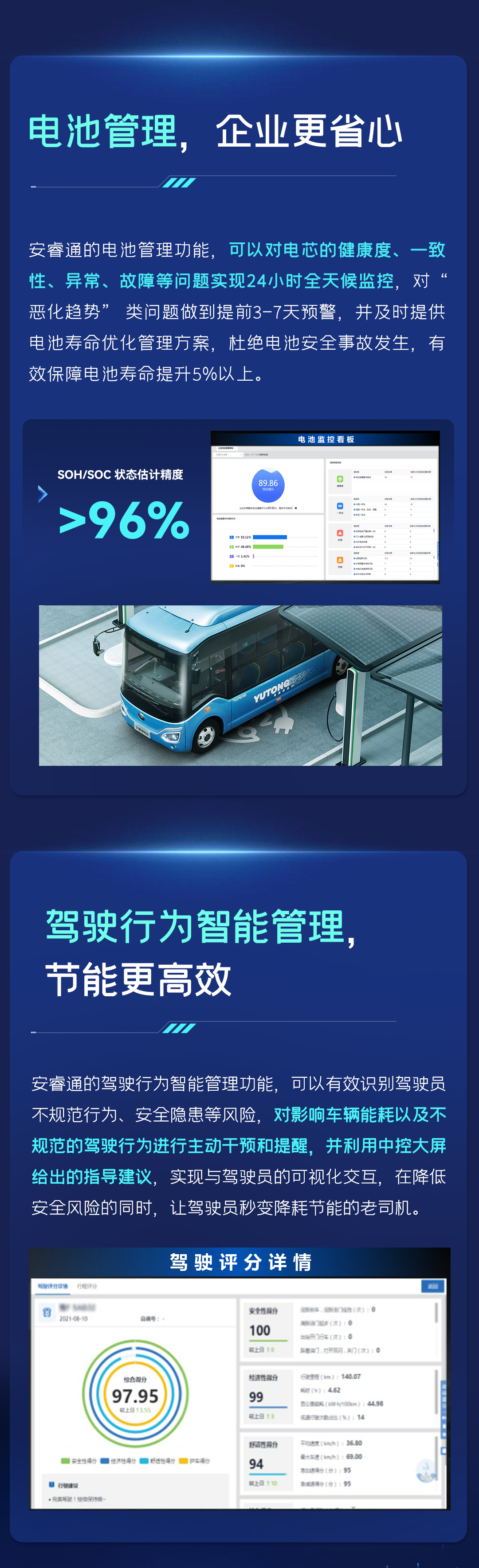 服务超39万辆！安睿通为车辆“用、管、养”一站式赋能