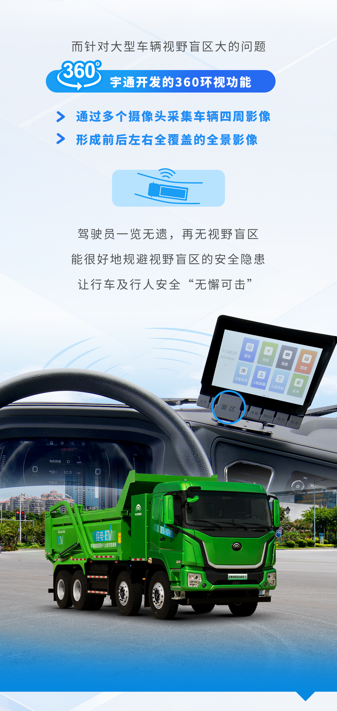 宇通新能源商用车——宇通科技Talk丨提升“安全感”这方面，宇通有门道！