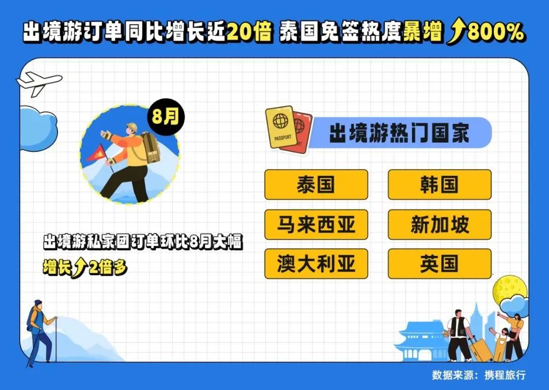 国风内饰诠释“中国优雅”，宇通带你沉浸式解锁高端游