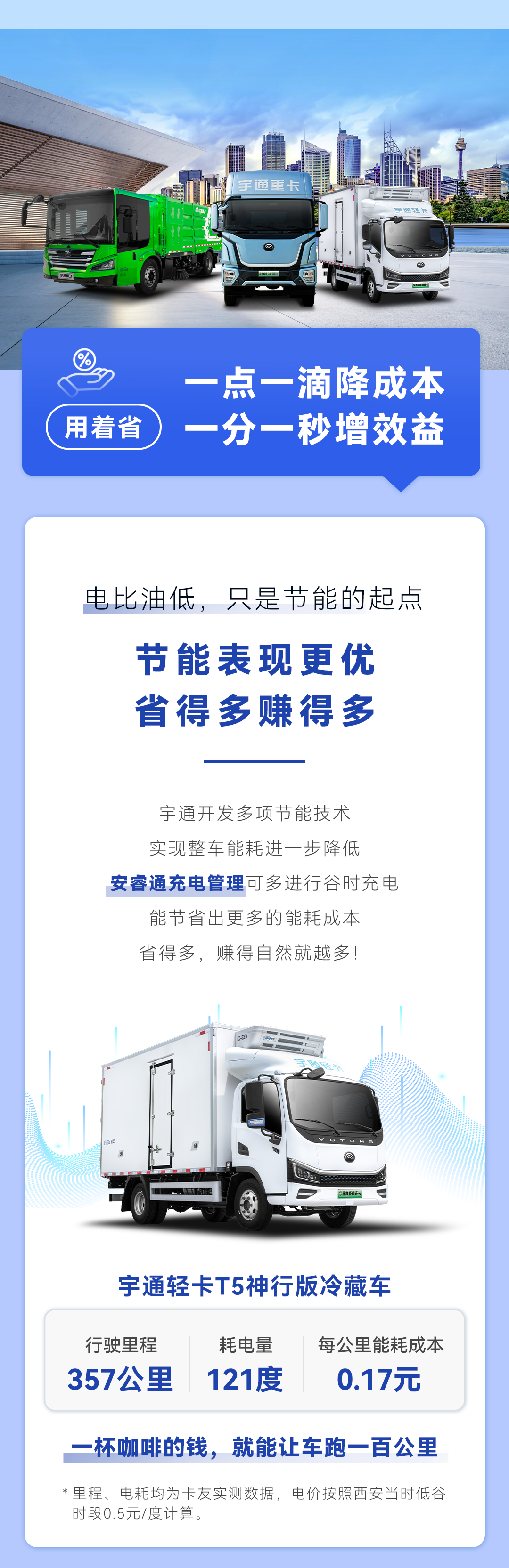 为什么宇通的车买得值还用着省？