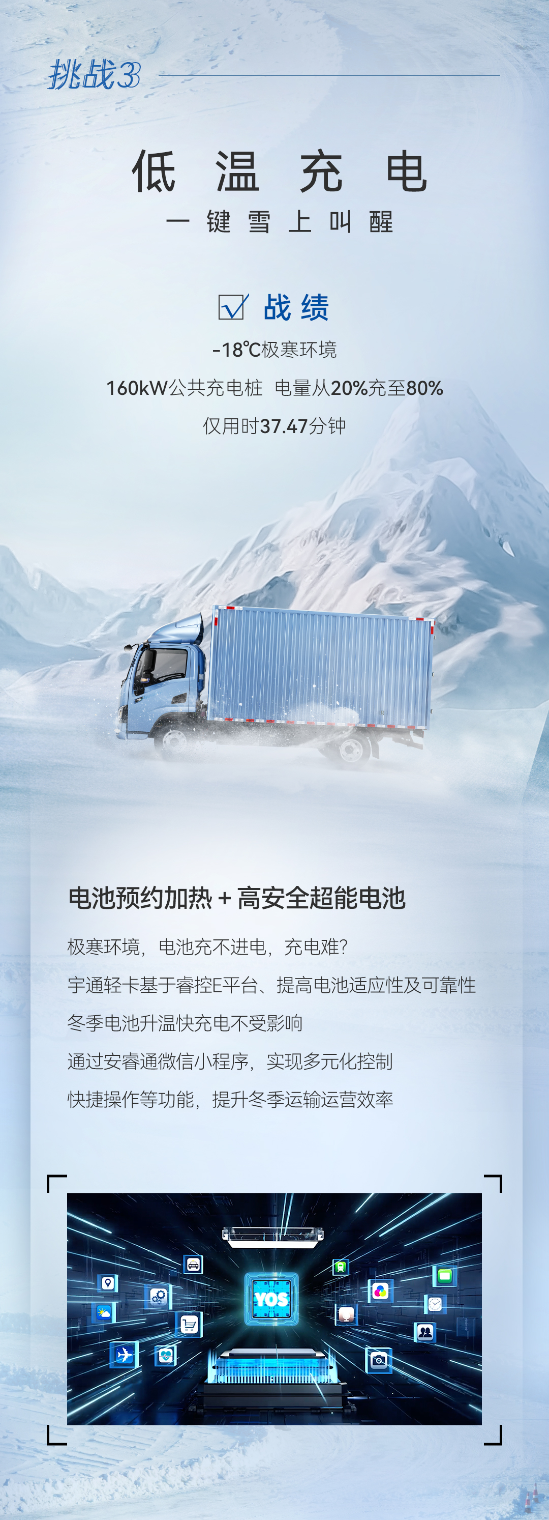 战绩斐然｜踏冰驭雪，极寒续航不打折，一度电续航3.18公里