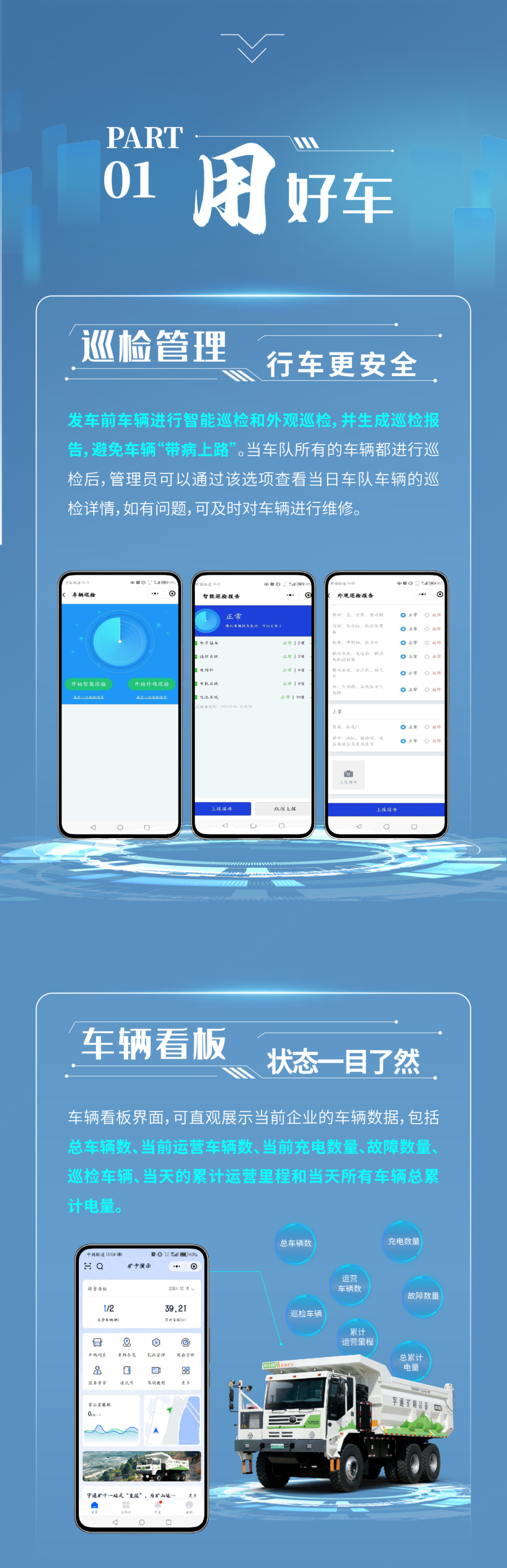 一用二管三养！宇通矿卡安睿通助您高效运营