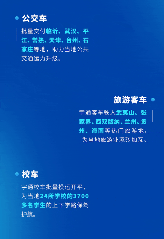 同比增长30.84%！宇通客车2023年半年度业绩报告来了