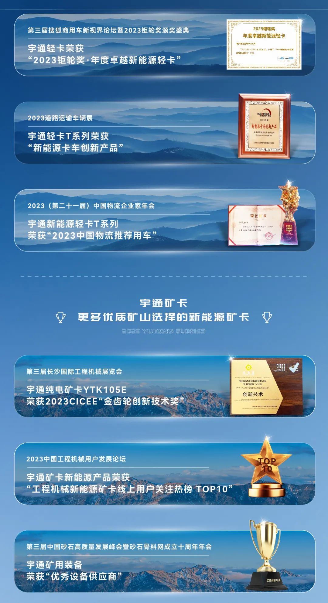 新荣耀丨宇通集团2023年度荣誉盘点