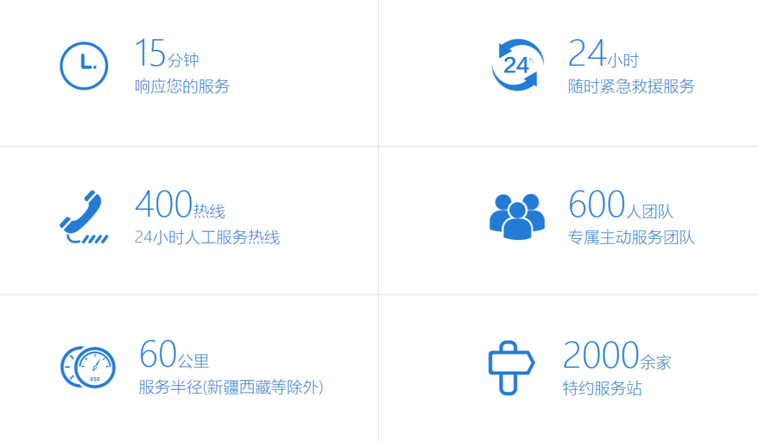 不惧凛冬！宇通矿卡开展 “寒冬相伴·温暖有我”专项服务活动