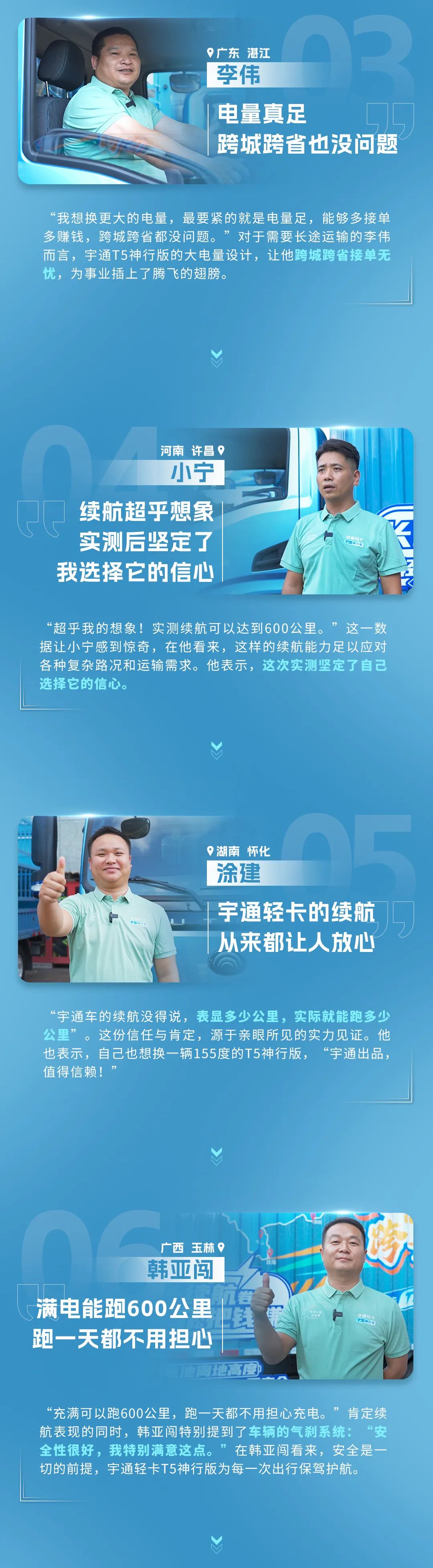 日行千里的创富神器！参与完续航挑战的卡友，当场决定买它！