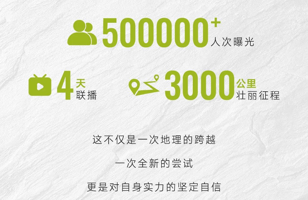 4天！3000公里！宇通史上首次“送车”直播！