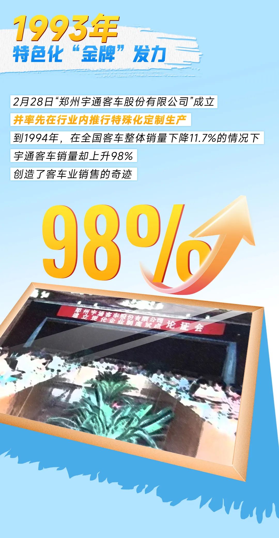见证宇通夺『金』时刻
