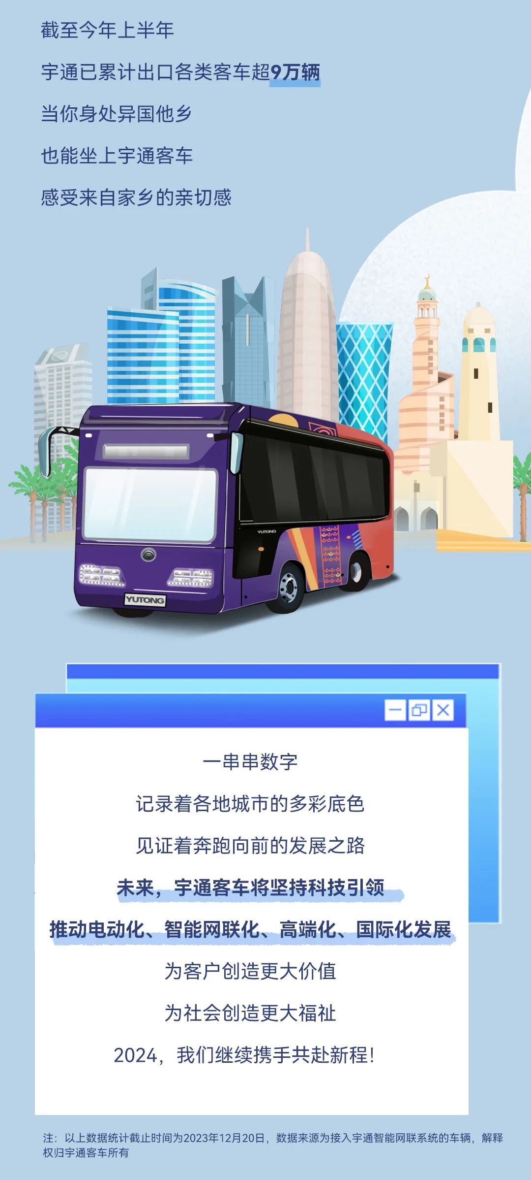 解码2023｜这组数据里藏着你的出行秘密