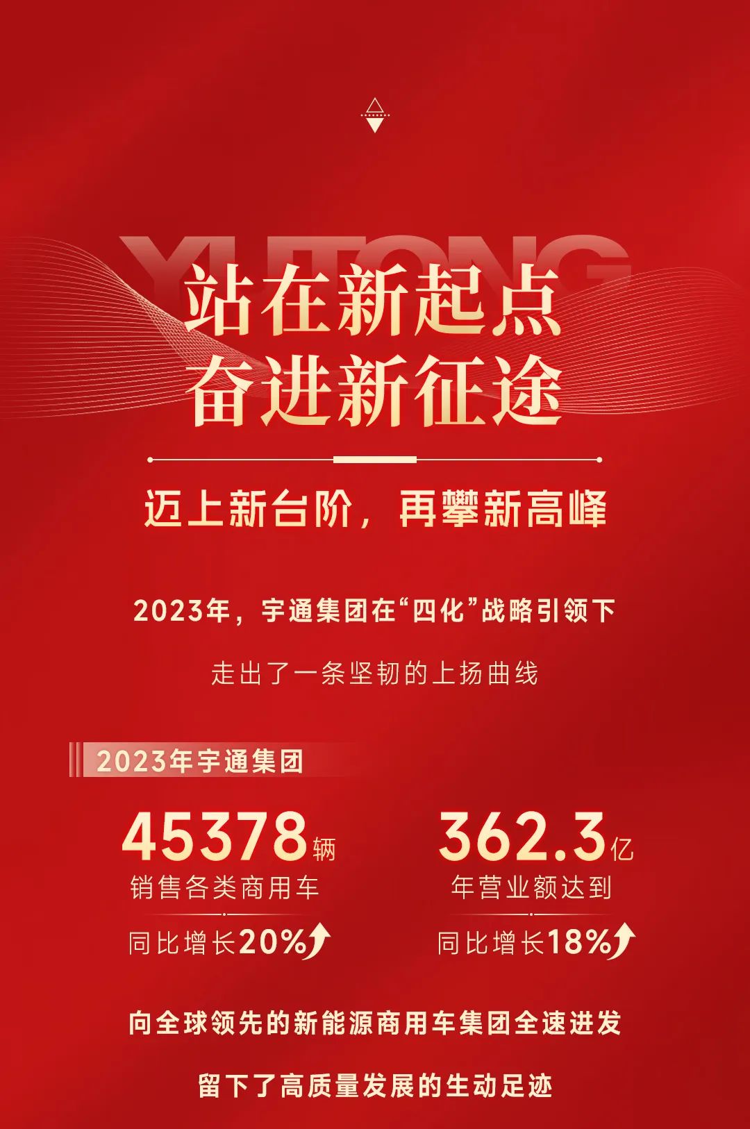 “宇”榜样同行！宇通集团隆重召开2023年度总结表彰大会