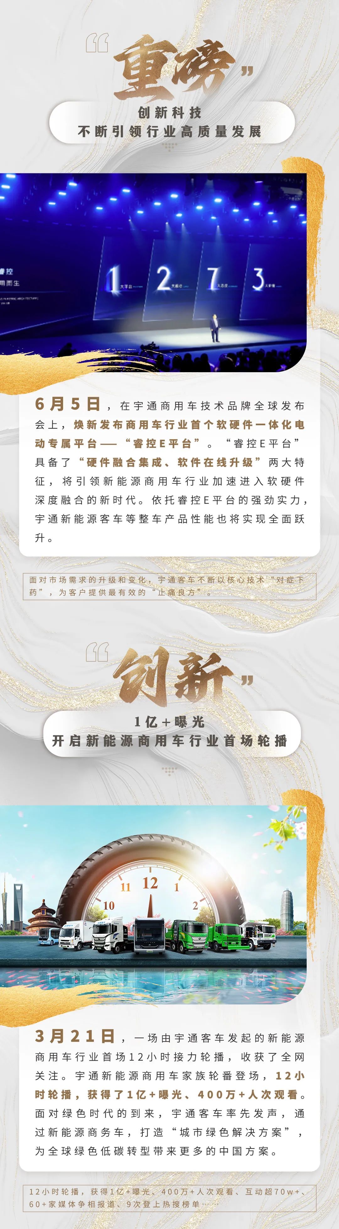 七大关键词，重温宇通客车2023年上半年“耀眼”时刻