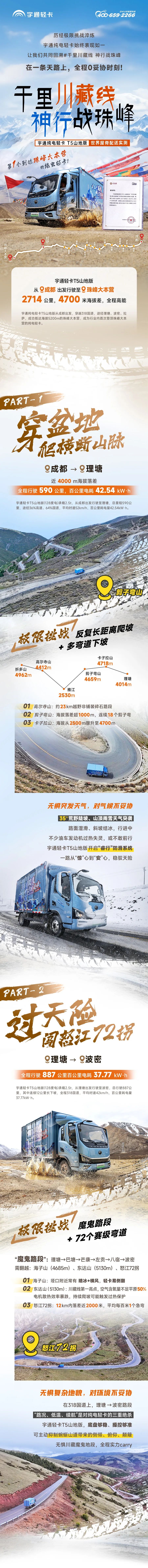 跨越世界屋脊，第一辆登顶珠峰大本营的纯电轻卡