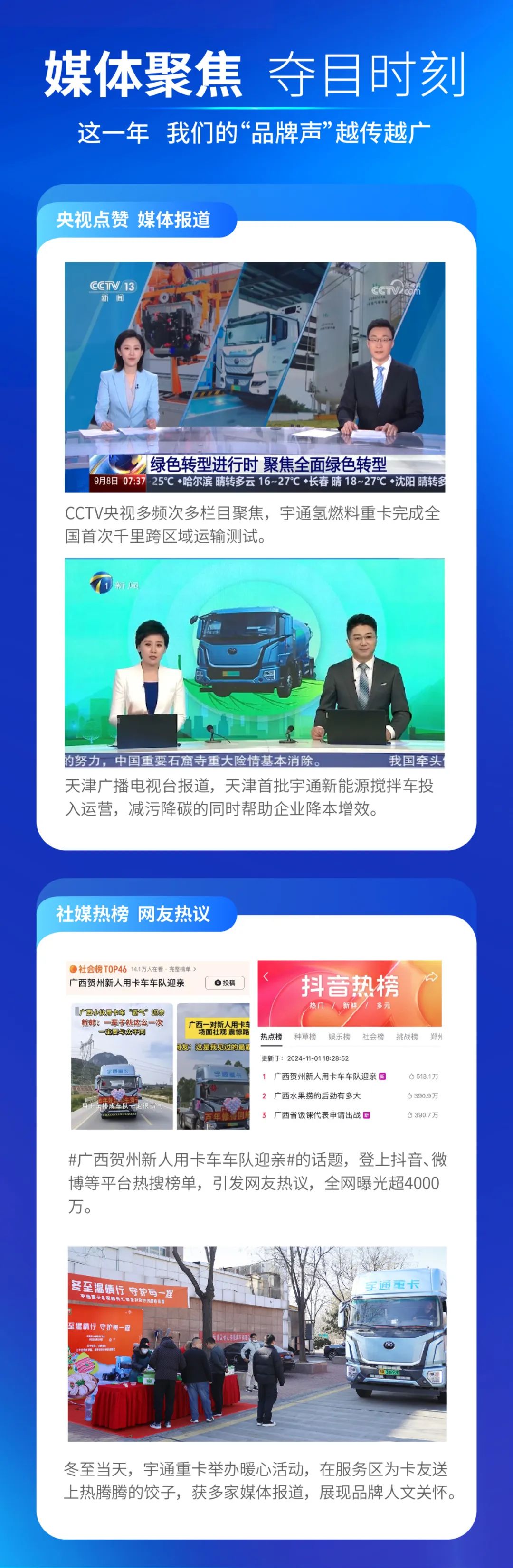 我们的2024，宇通重卡与你一起走过！