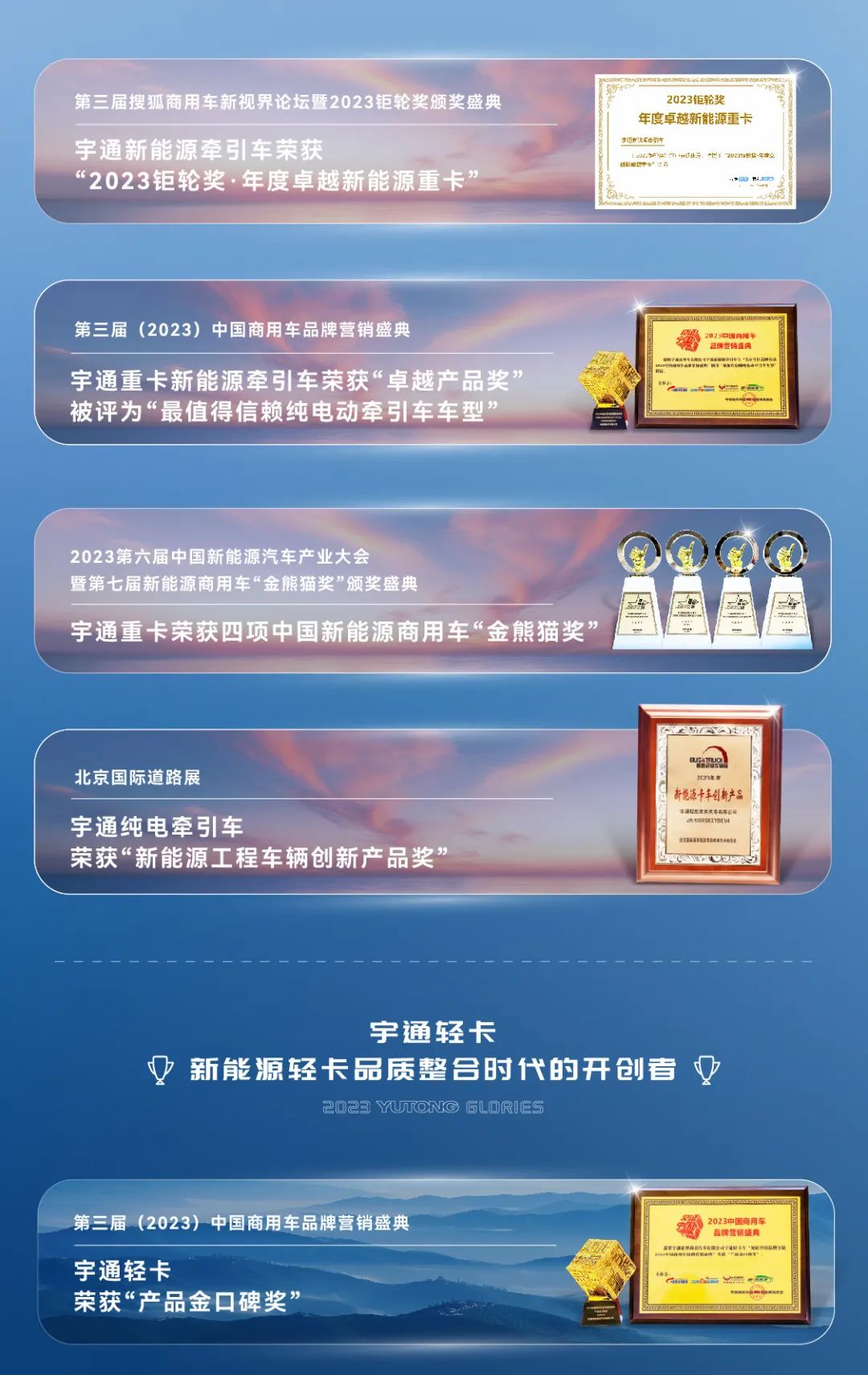 新荣耀丨宇通集团2023年度荣誉盘点