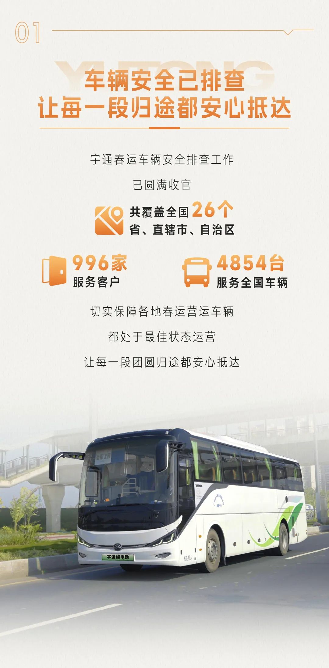 “春运模式”火热开启！宇通用行动守护万家团圆