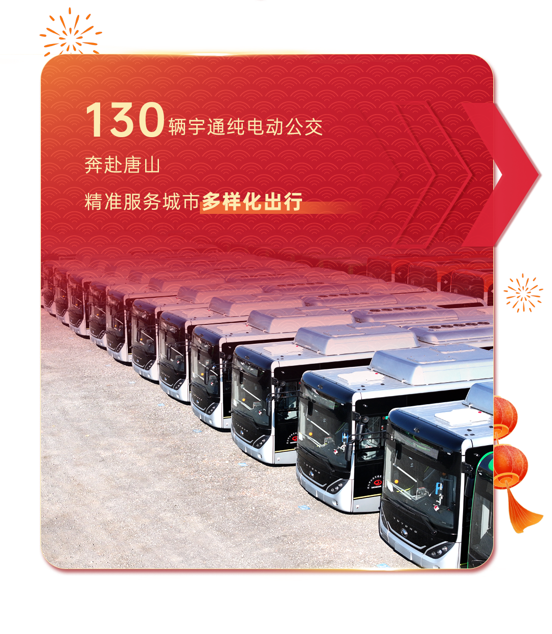 2025开门红，宇通客车昂扬启新程！