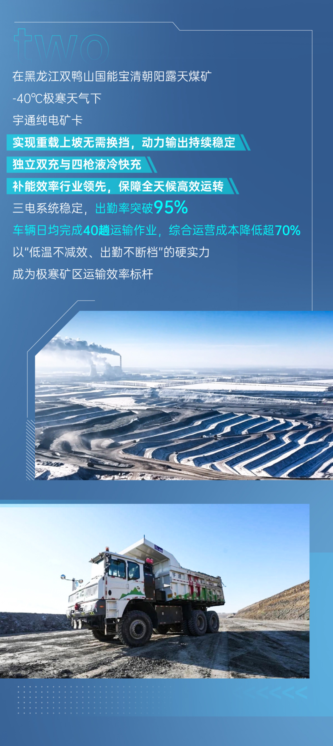 征服四高工况，宇通矿卡到底凭什么？