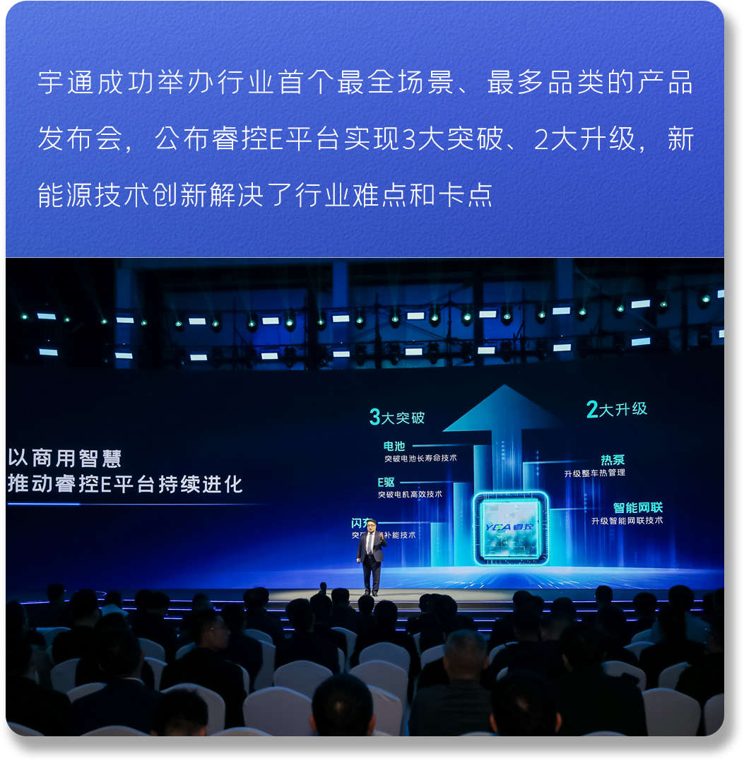 以新质启新程丨宇通2024高质量发展一览